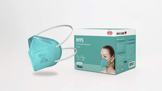 BYD Care N95-Niosh Approved-20 per box